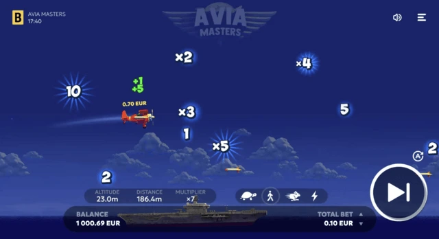 Aviamasters Strategie Guide
